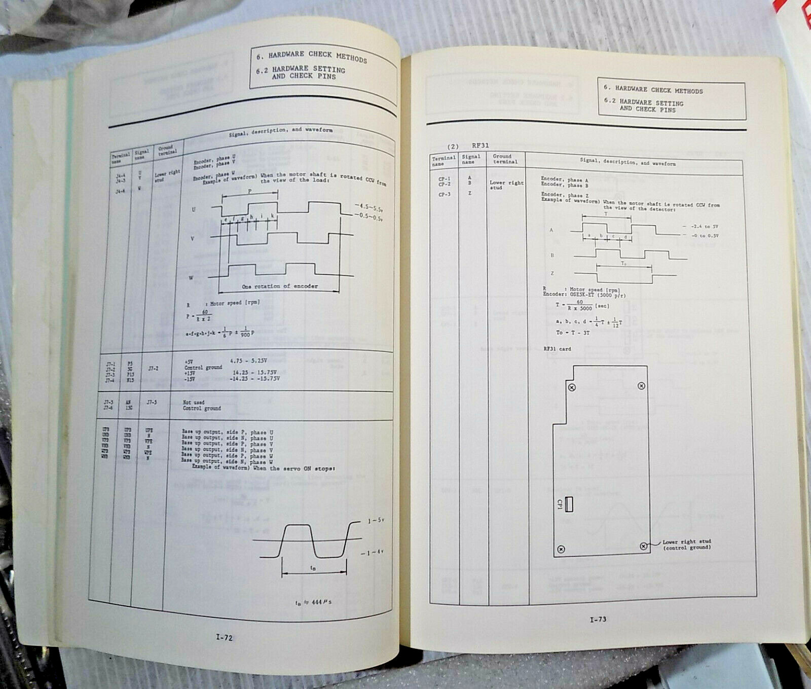 Mitsubishi CNC Meldas AC SERVO MR-S10 Series Maintanance Manual, MR-S11, MR-S12