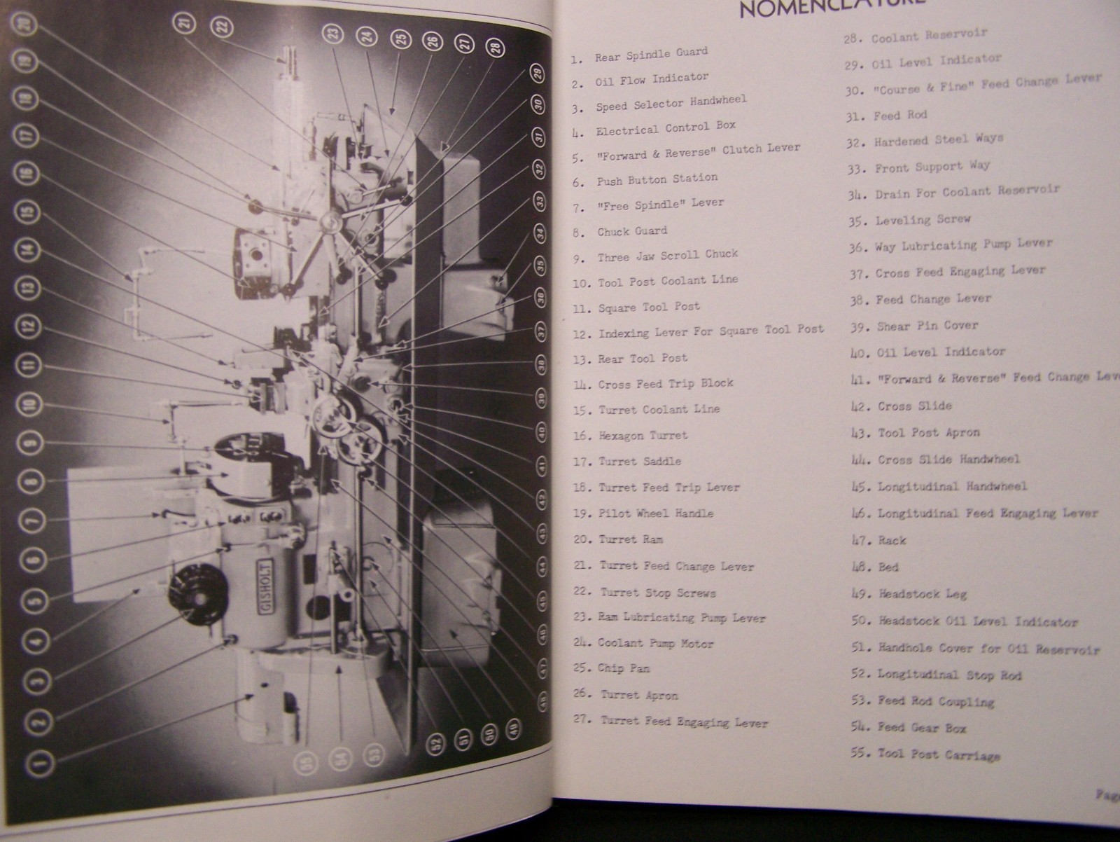 PRE 1963~GISHOLT #3, 4, 5 RAM TYPE TURRET LATHE~SERVICE MANUAL~MADISON, WIS