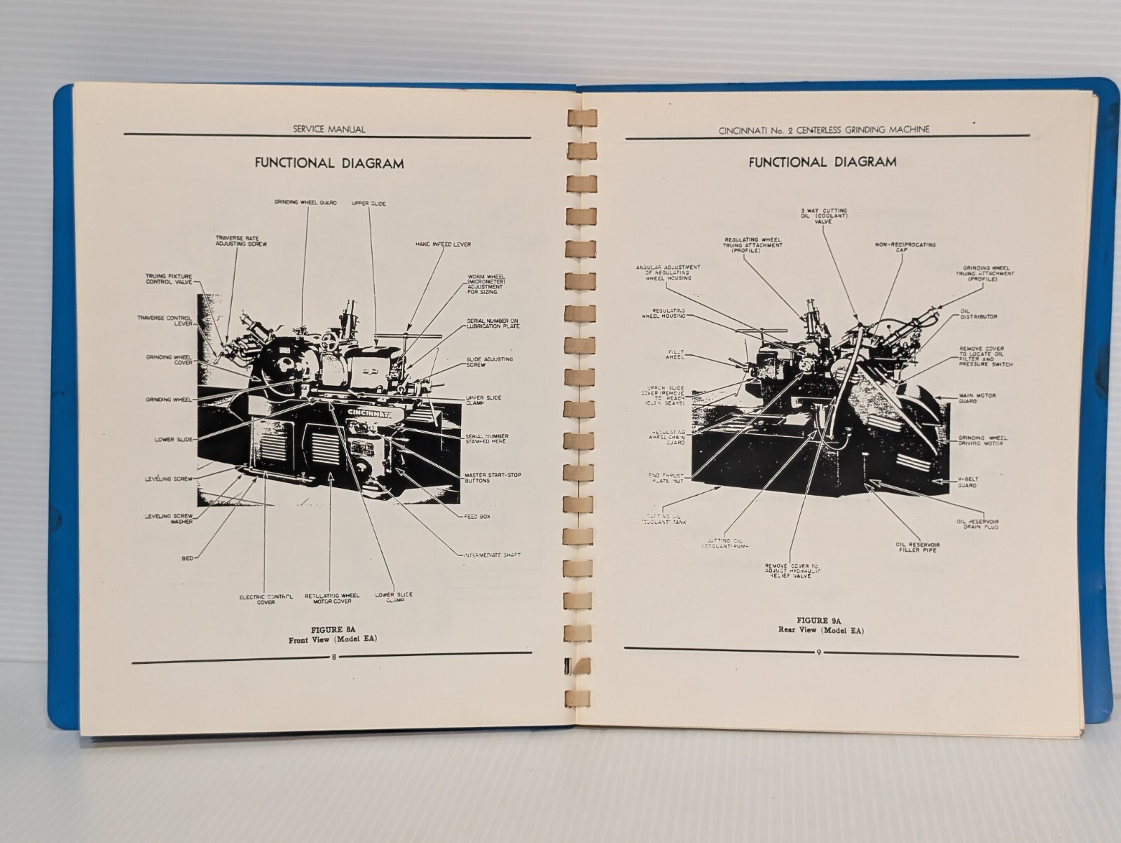 Cincinnati G-522-4 Parts & Service Manual for No. 2 Centerless Grinding Machine