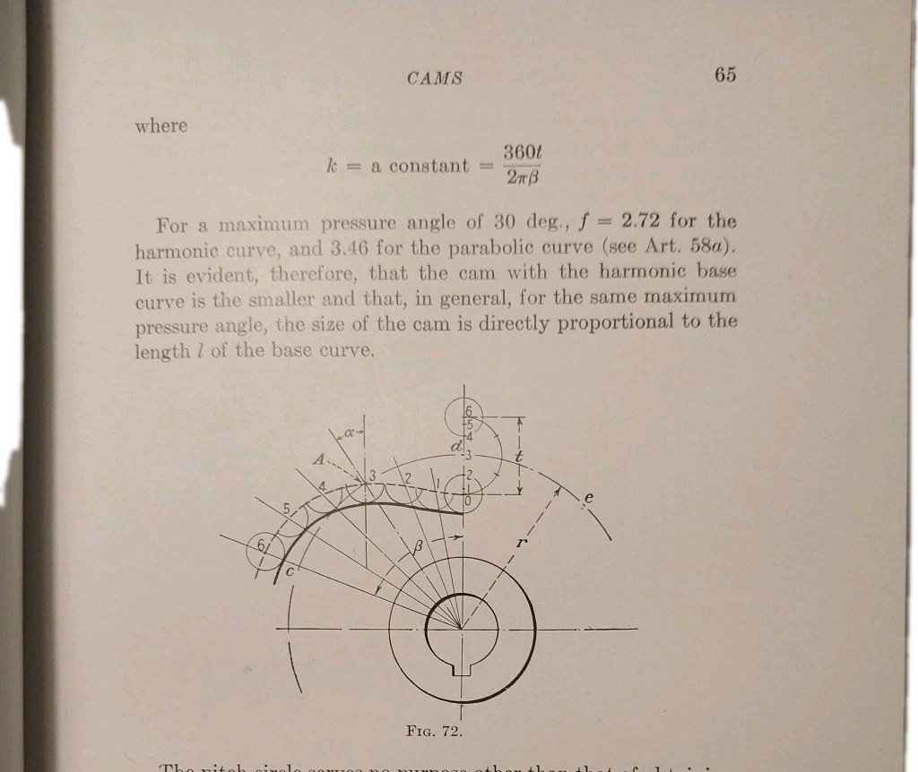 Vintage 1948 Mechanics of Machinery Ham & Crane 3rd Ed Textbook W/ 1949 Schedule