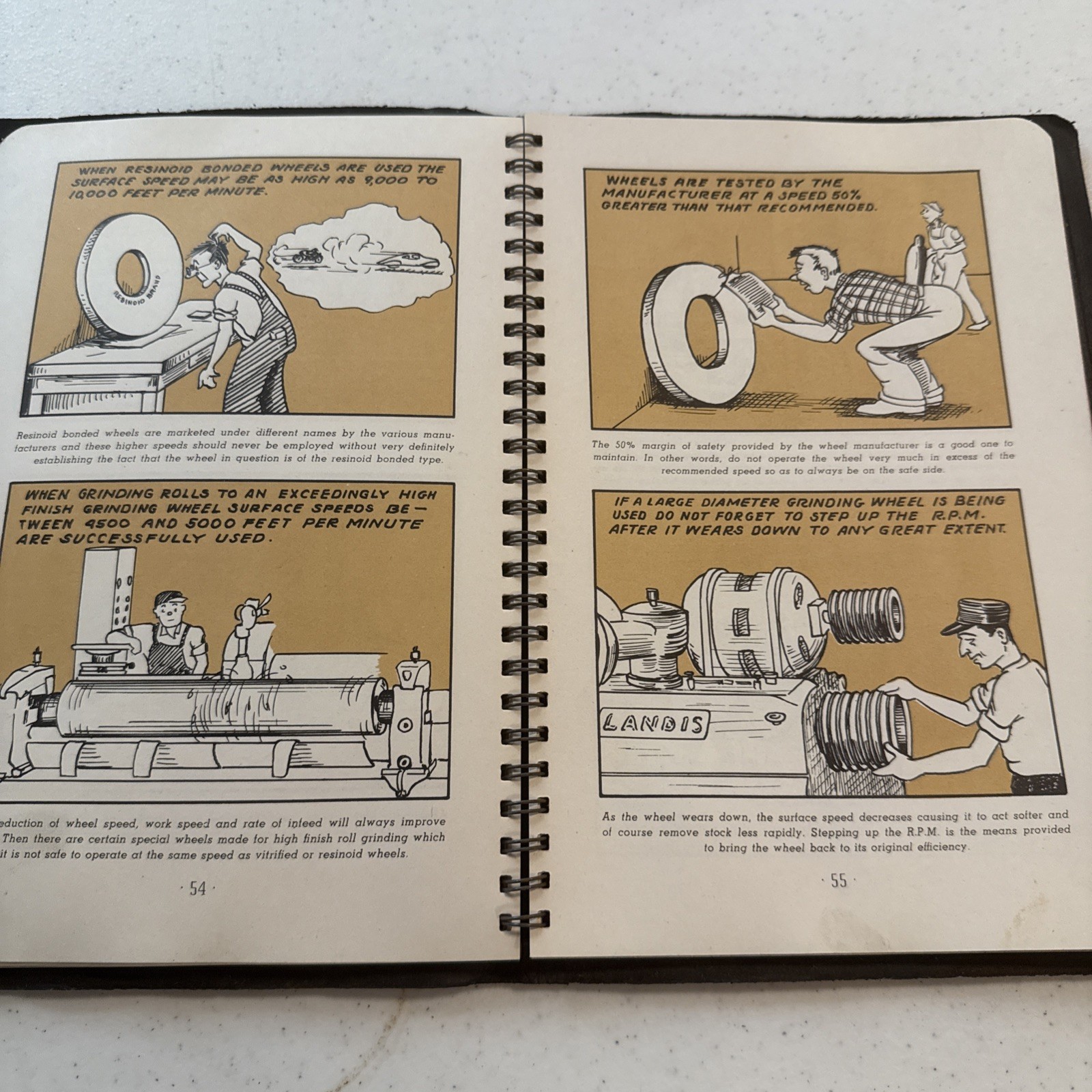 Landis Tool Instructions Parts Manual Grinding Precision Grinders Vintage 1942