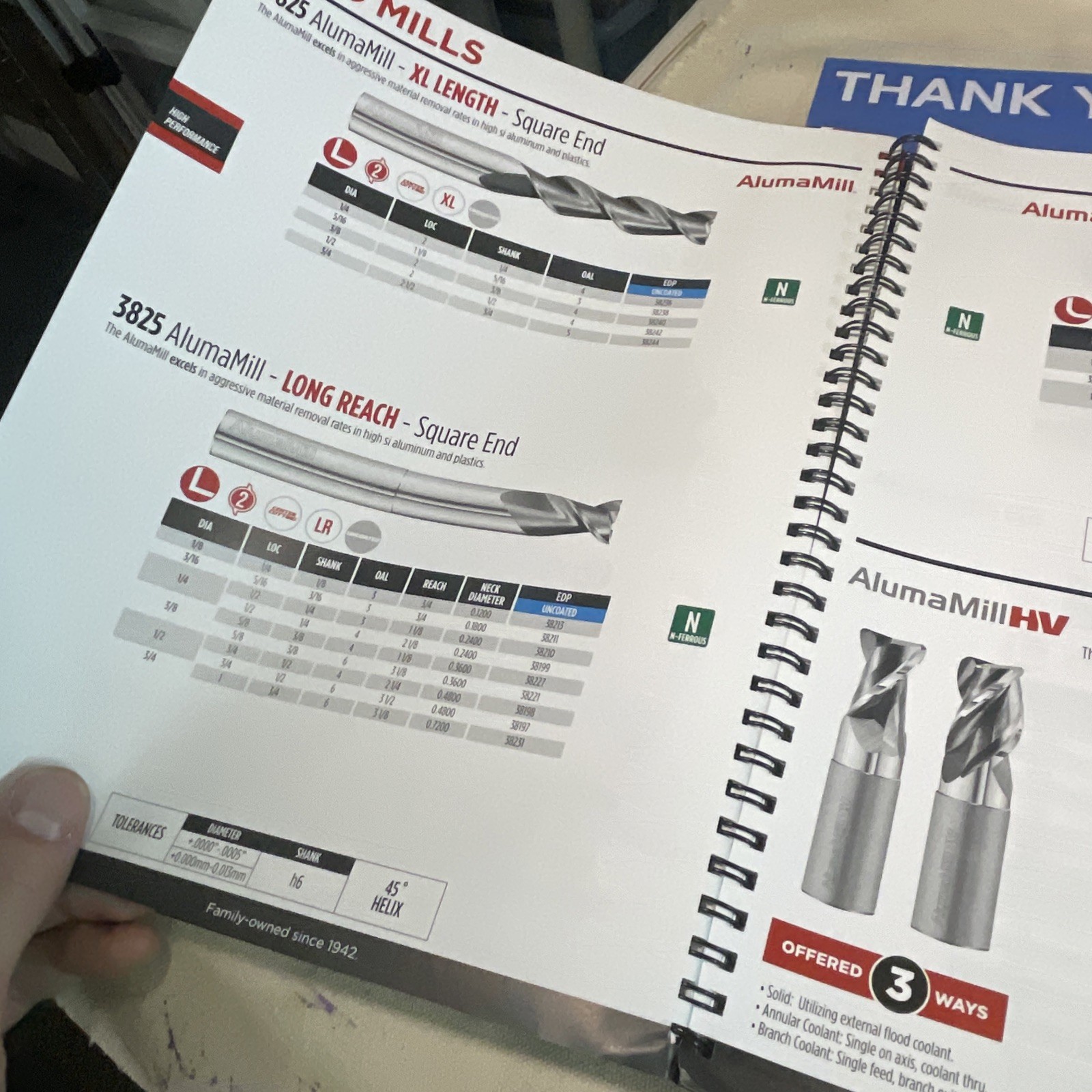 2022 Fullerton Tool Company Mill Tap And Cutting Tools Guide Book – Spiral Bound