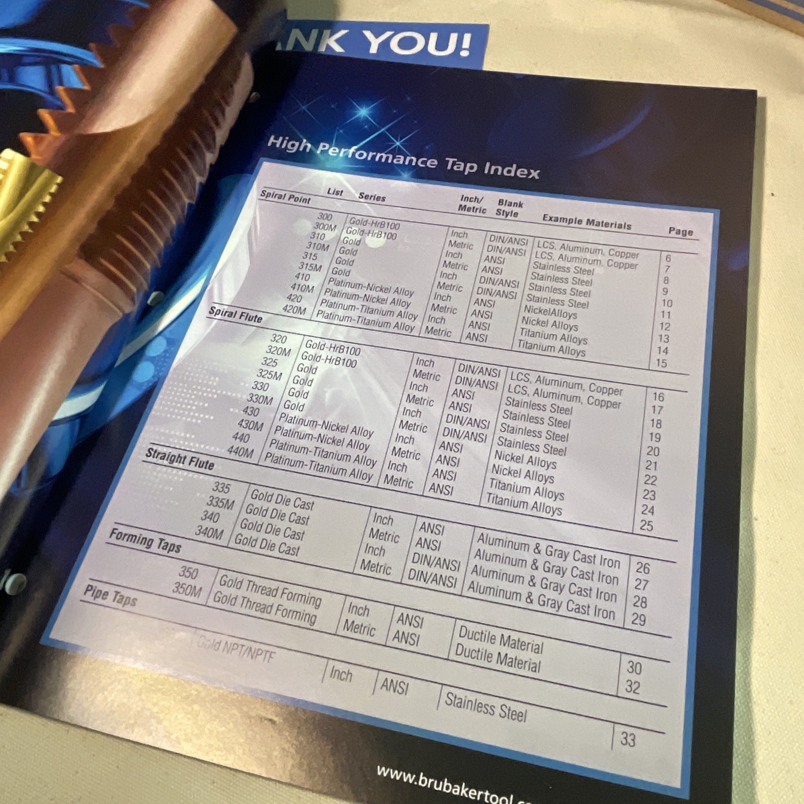 2020 Brubaker Tap Catalog Platinum Standard Gold Guide Book Machinery