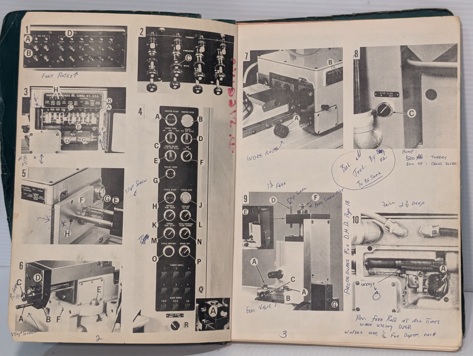 Hardinge DSM-A Lathe Special Manual, Training on the Action Machines