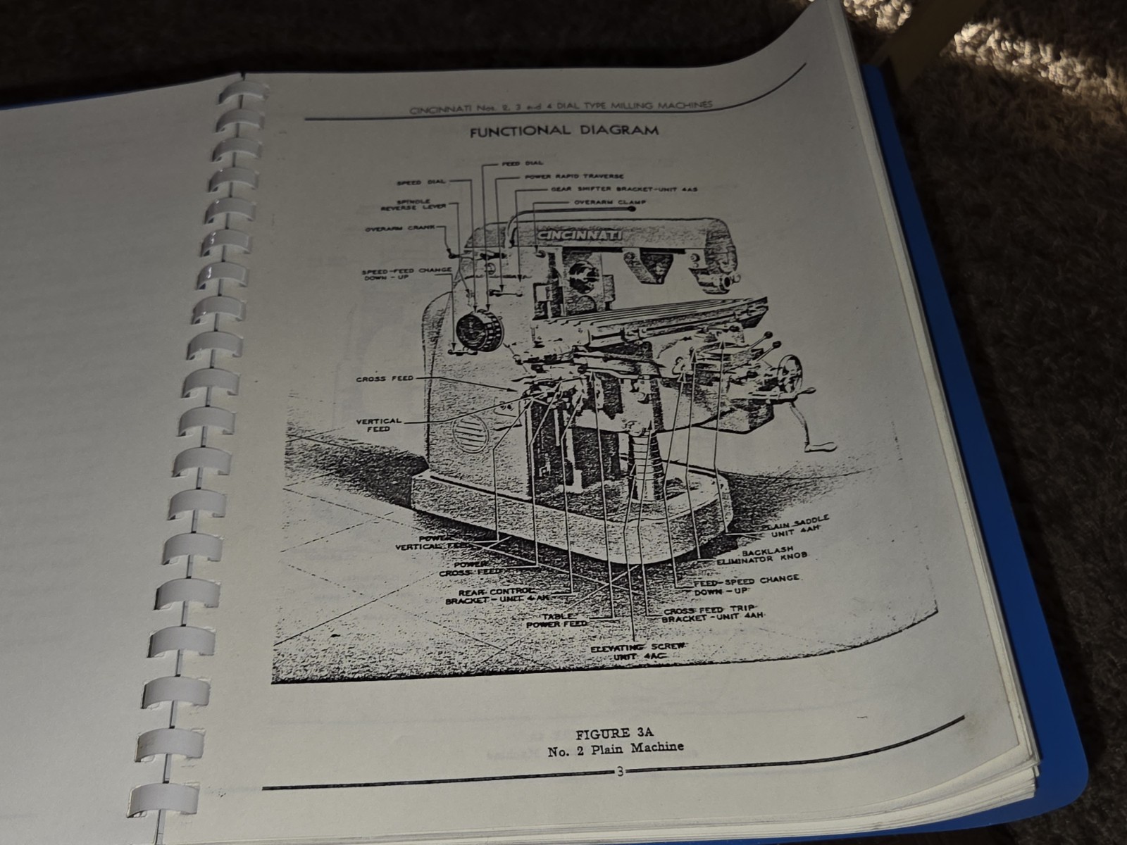 Cincinnati Milacron 2,3,4 Dial Type Model OM Milling Machine Parts Servic Manual