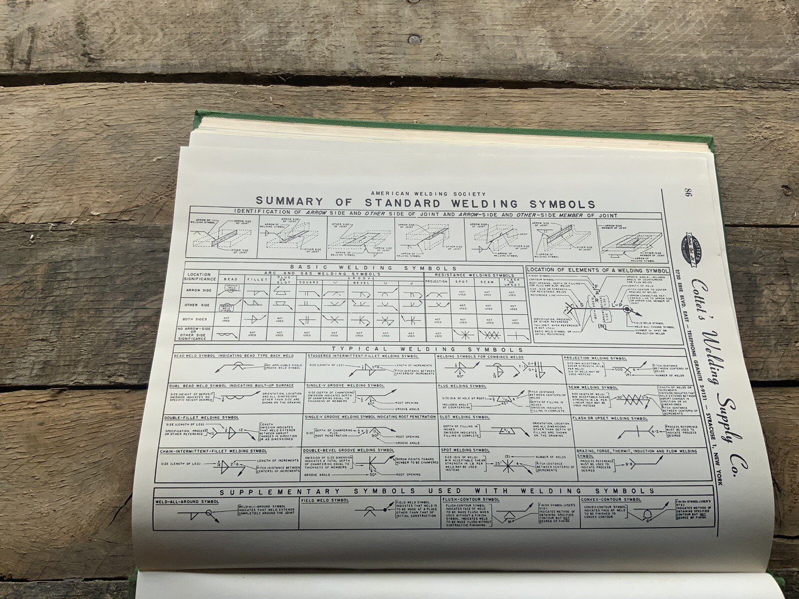 1946 Cottet’s Welding Equipment & Supply Catalog
