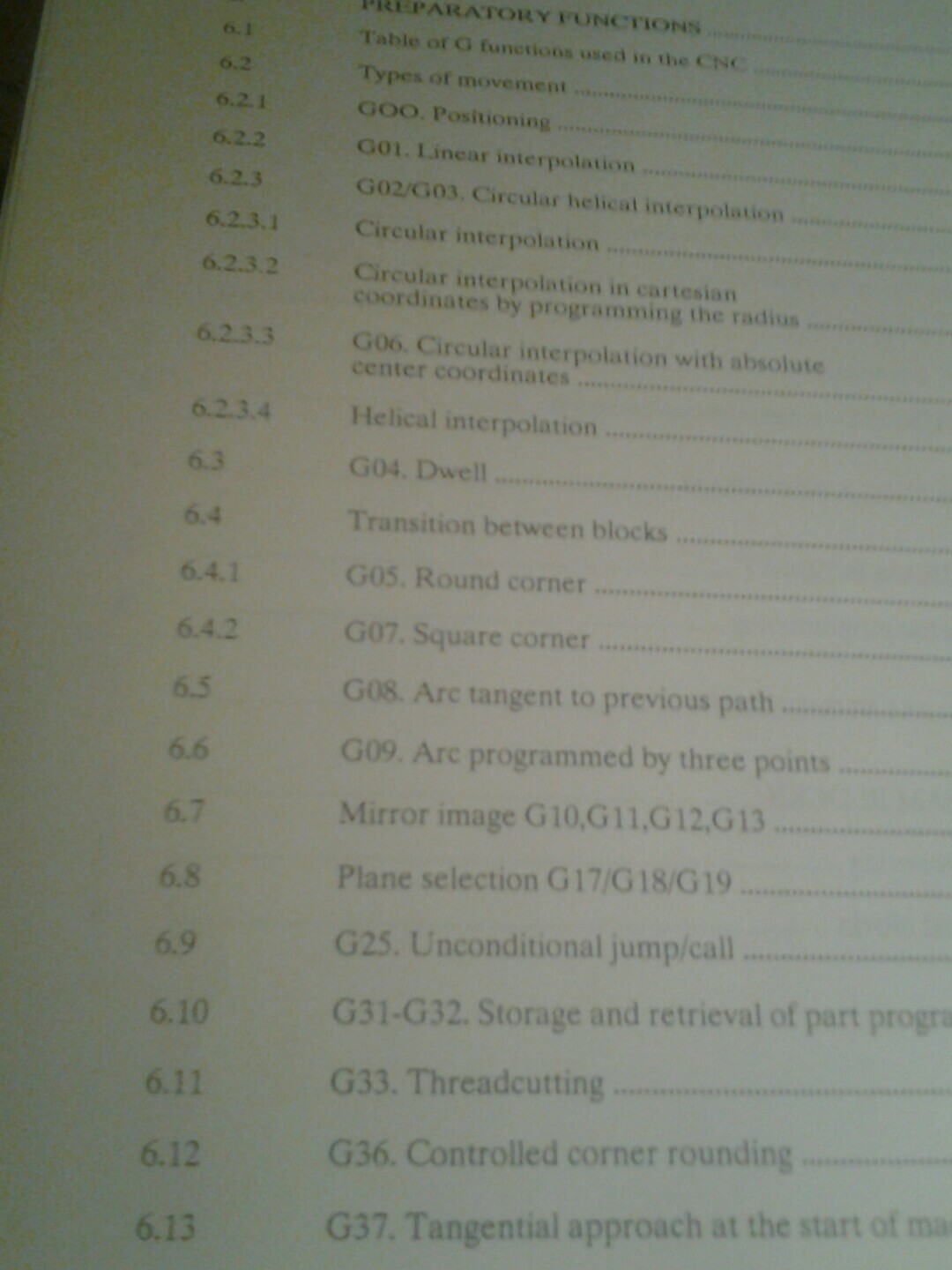 Fagor 8030 CNC MILL Programming Manual MODELS MS;MG;M 256 PAGES