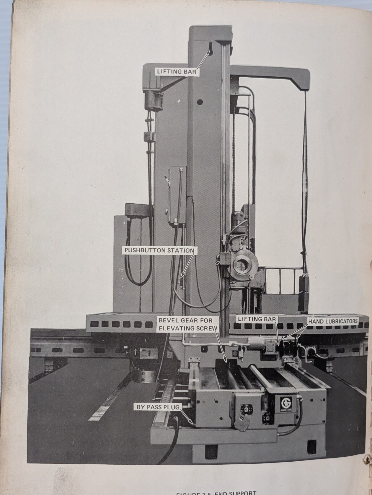 Giddings & Lewis Machine & Tool 420267 Manual for Manual Operation, as shown