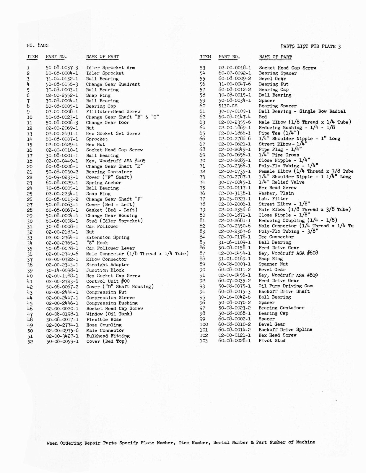 Fellows #8AGS Gear Shaper Parts List Manual #1733