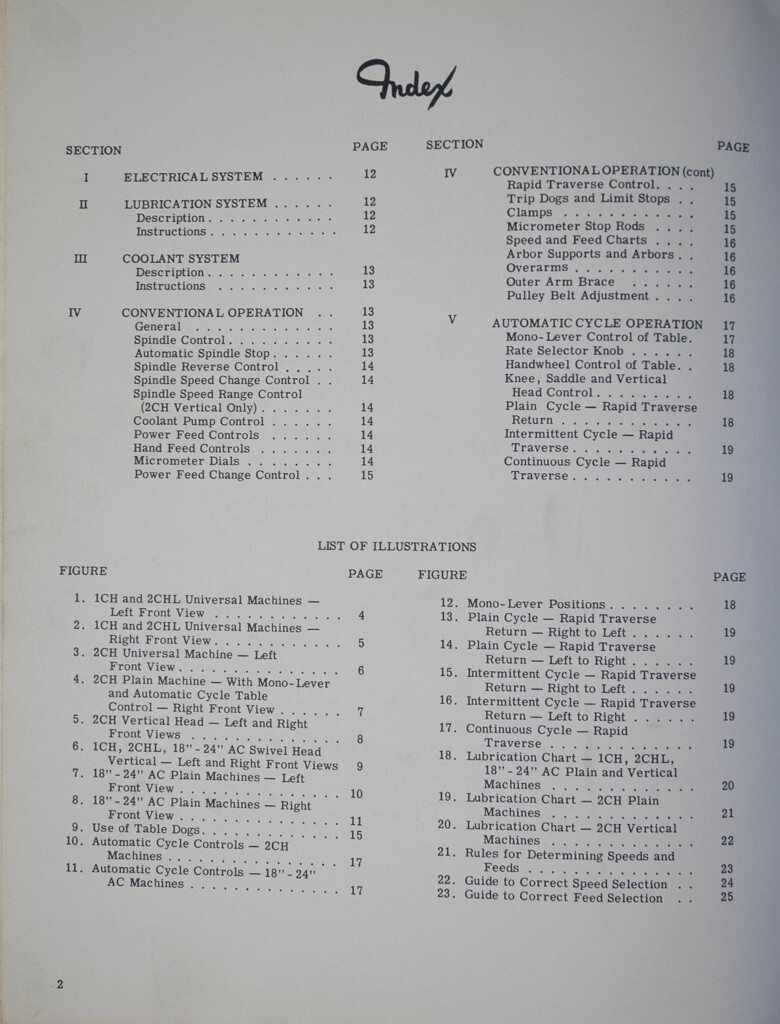 Kearney & Trecker Operations Manual Model AC, CH,CHL Milling Machine