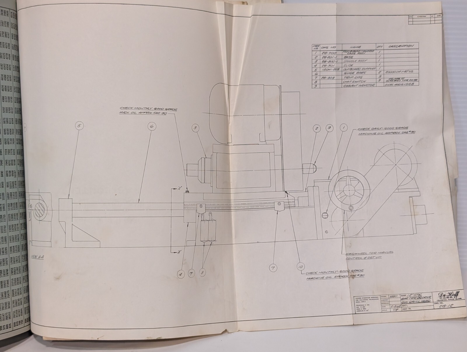 DeHoff B1-120 CNC Gun Drilling Machine Service and Repair Manual, Vin Hard Copy