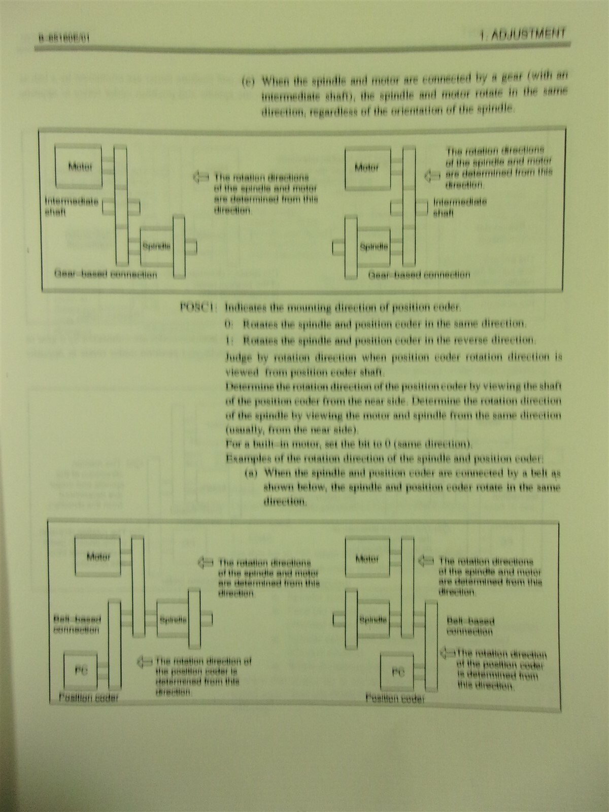 GE Fanuc Automation AC Servo Motor Parameter Manual April 1994
