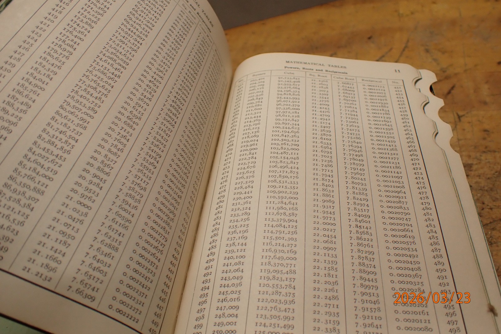LOT BN61: VINTAGE MACHINERY’S HANDBOOK MACHINIST BOOK