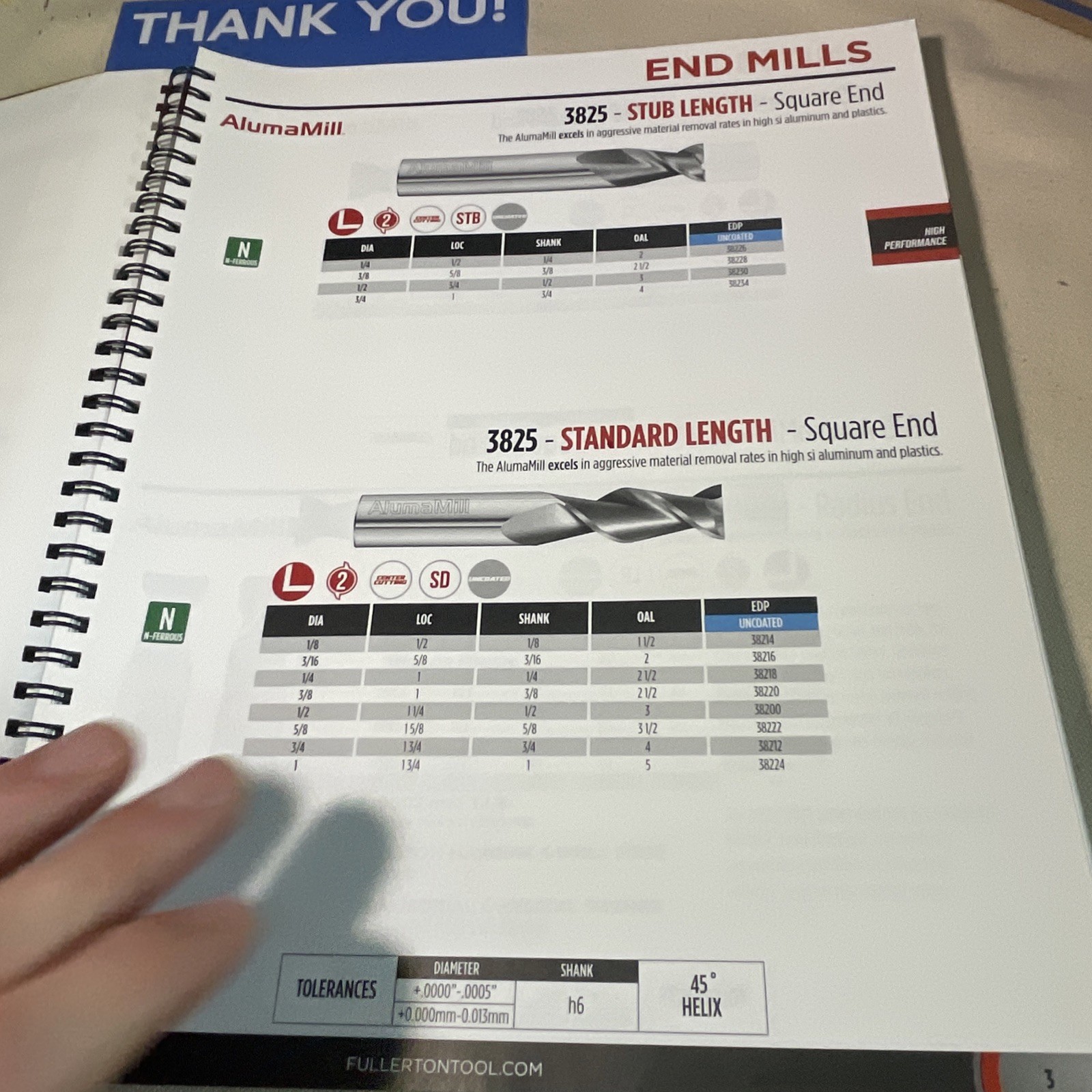 2022 Fullerton Tool Company Mill Tap And Cutting Tools Guide Book – Spiral Bound