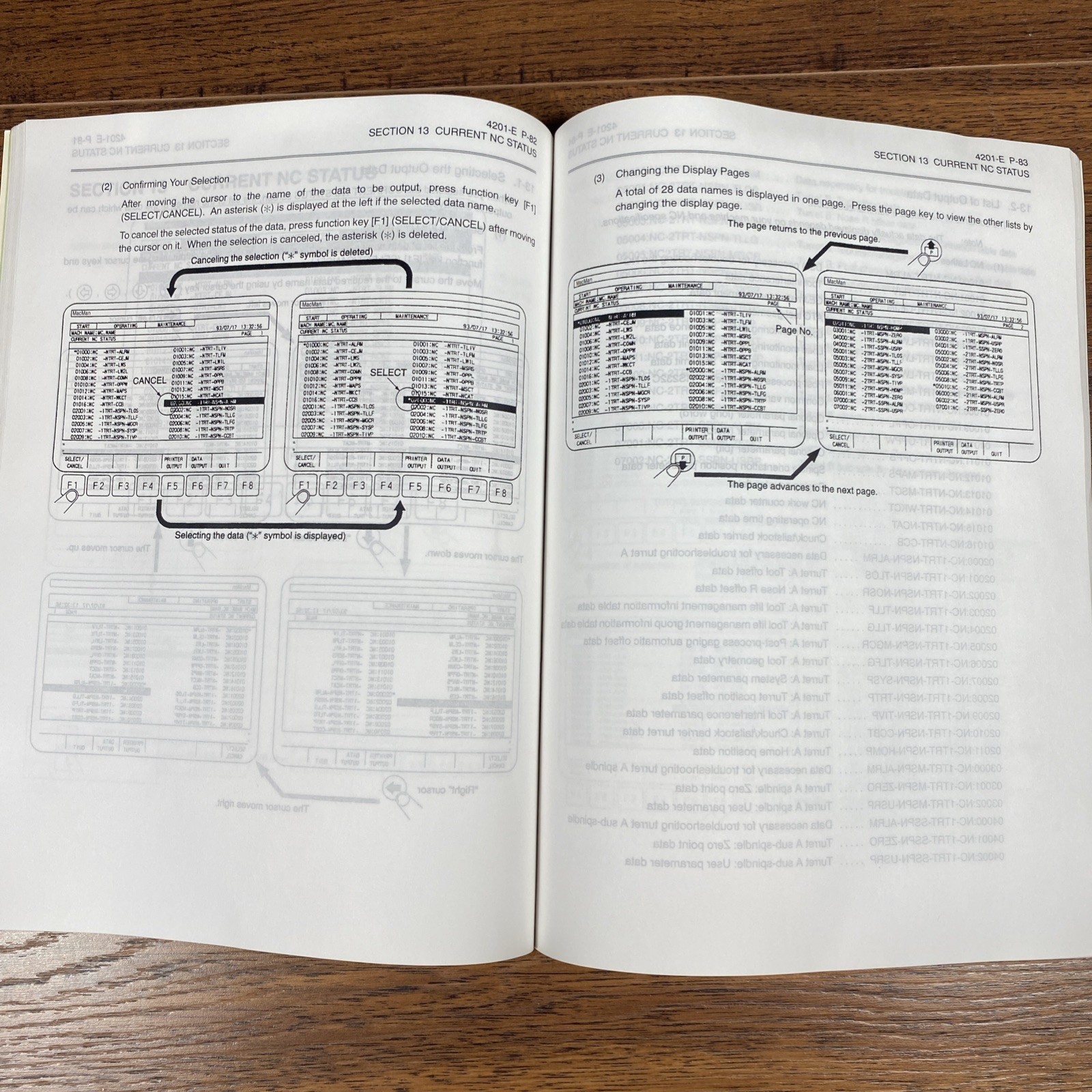 Okuma CNC Systems OSP-U100 OSP-U10 Mac Man Manual 1st Edition Pub No 4201-E 1998