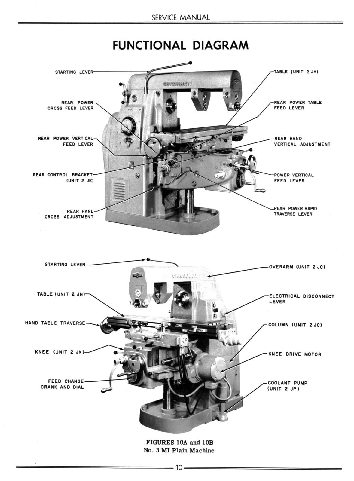 Cincinnati Nos. 2ML, 2MI & 3MI Milling Machines LL Service & Parts Manual 1155