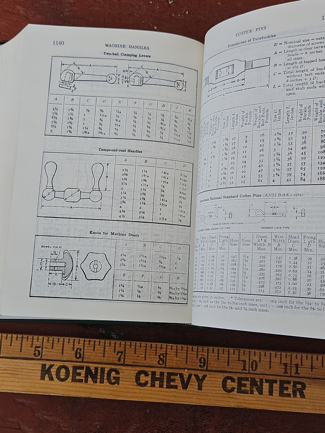 Machinery’s Handbook 20th Edition Second Printing 1976 STUDENT EDITION