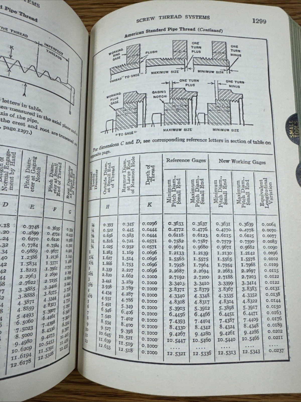Machinery’s Handbook, 11th Edition 4th Printing 1943 With Dust Jacket RARE!