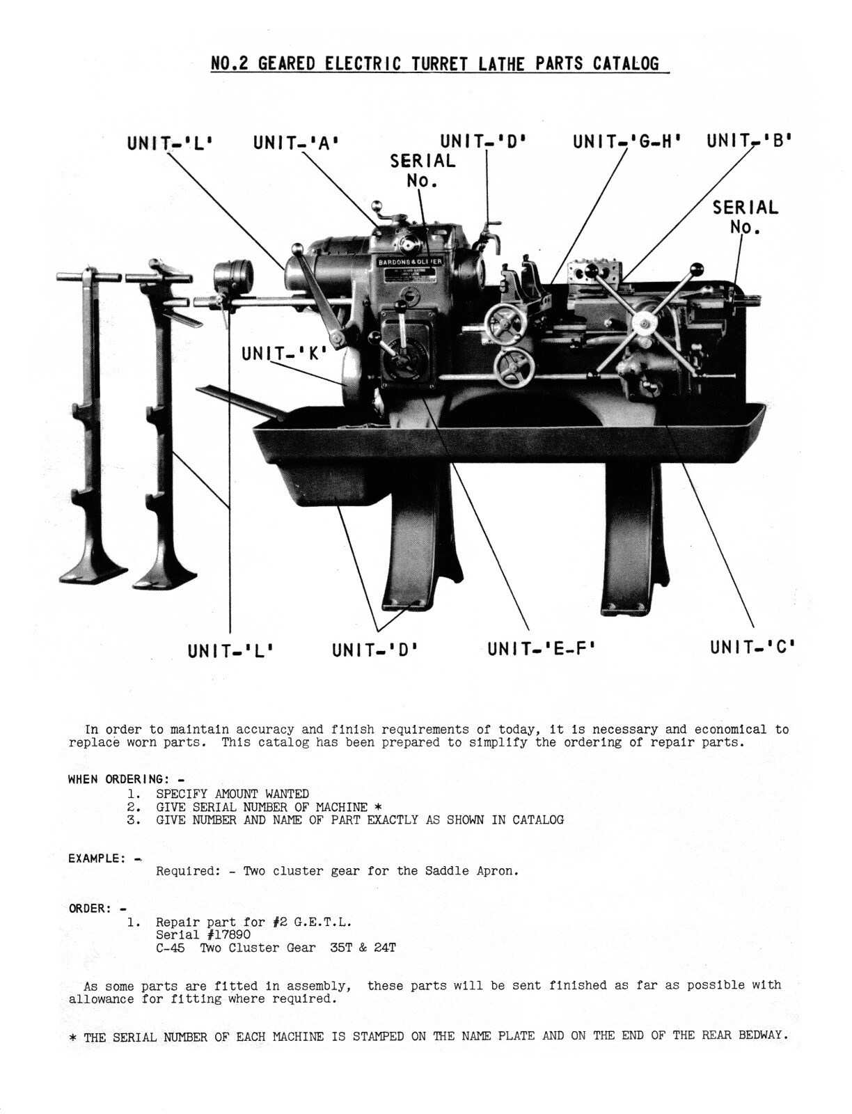 Bardons & Oliver No. 2 Geared Electric Turret Lathe Parts List Manual #1800