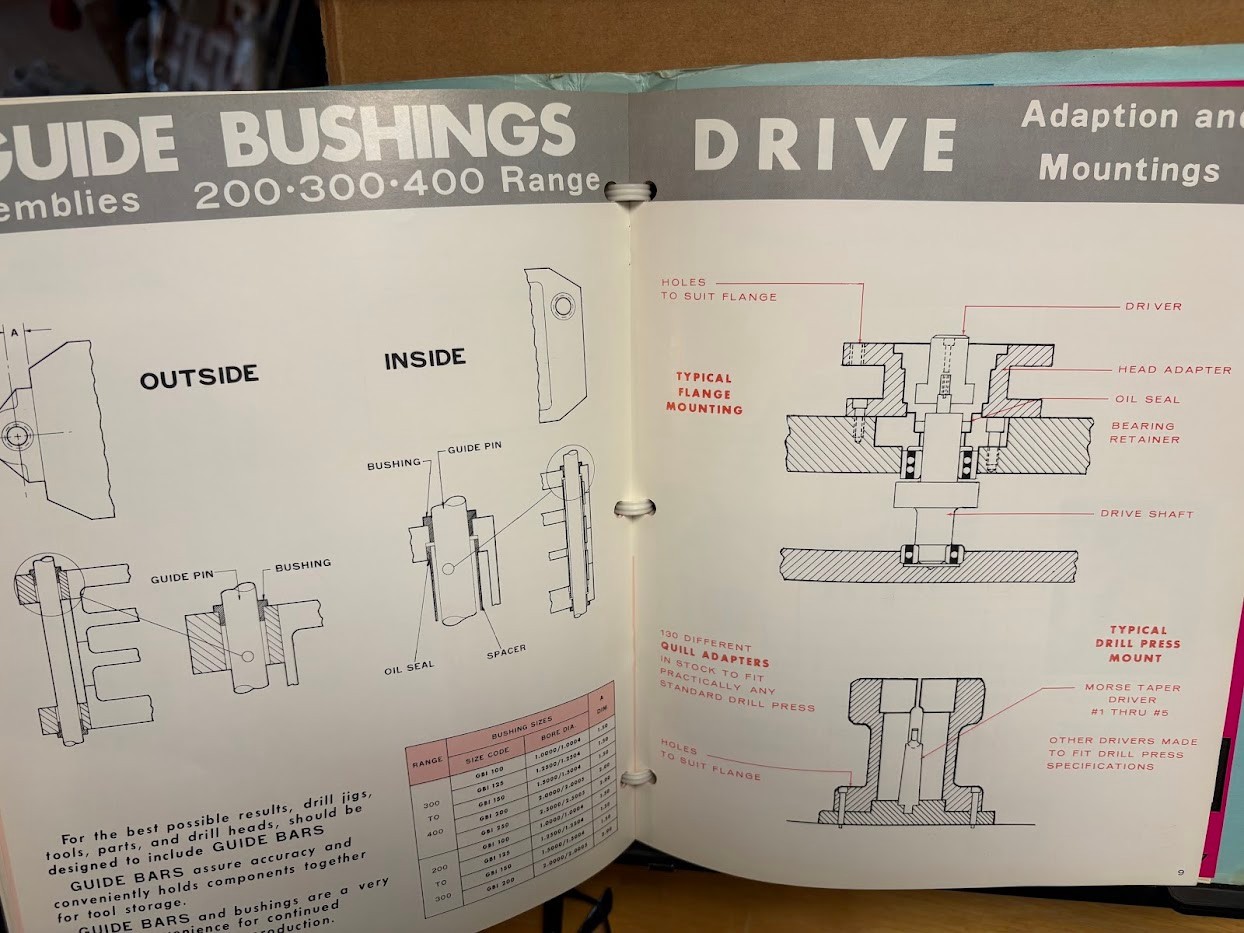 Vtg Zagar Inc Machine Tool Catalog 1966 Brochure Lot Drilling Tapping Jig Collet