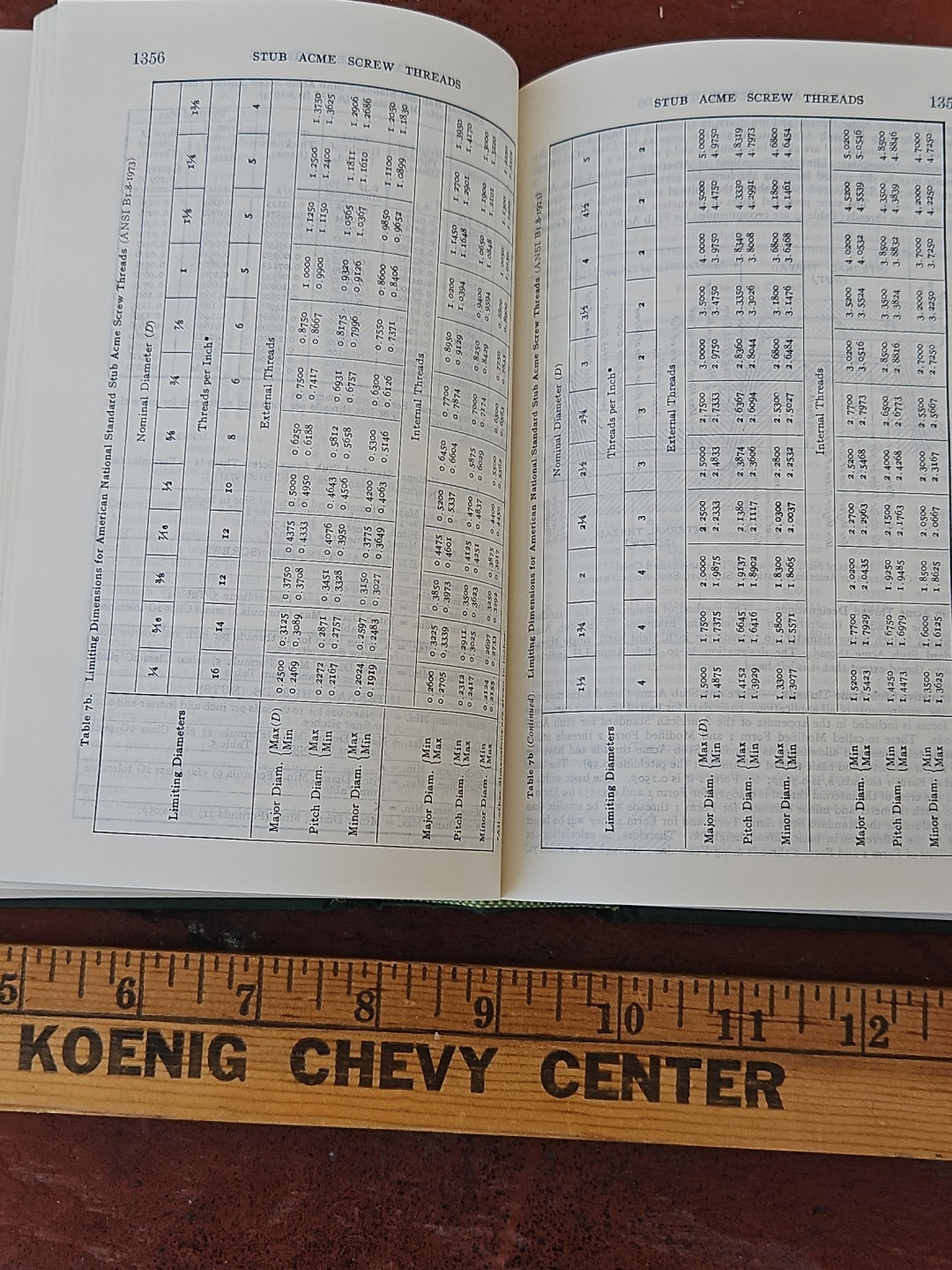 Machinery’s Handbook 20th Edition Second Printing 1976 STUDENT EDITION
