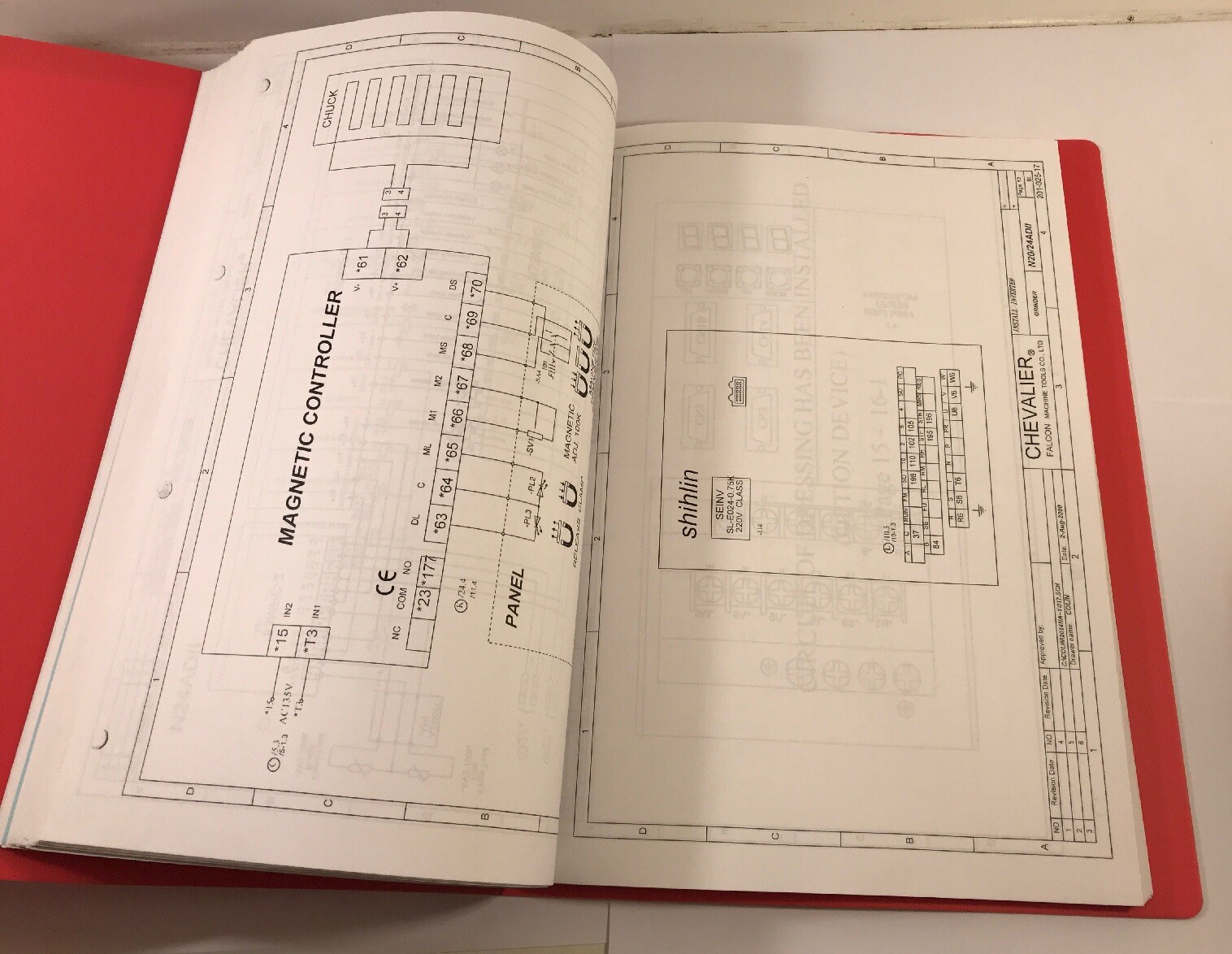 Chevalier Operating Manual 20ADII