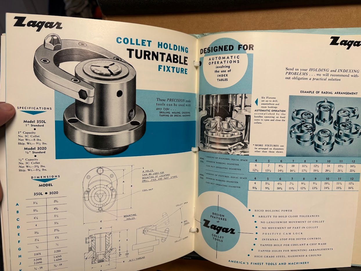 Vtg Zagar Inc Machine Tool Catalog 1966 Brochure Lot Drilling Tapping Jig Collet