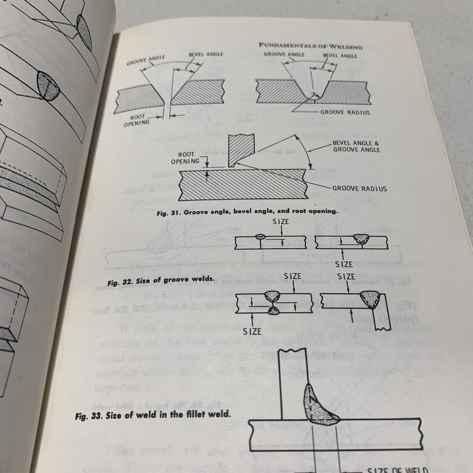 audel welders guide Vintage 1979