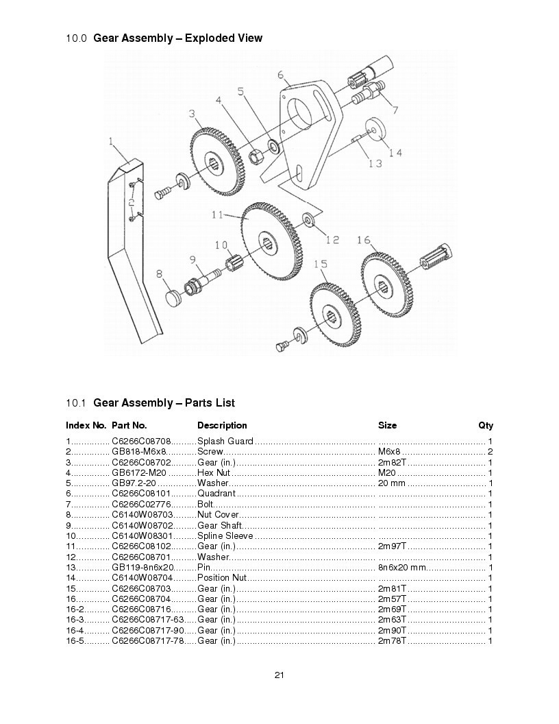 Jet GH-2680ZH, GH-26120ZH Lathe Parts List & Electrical Diagram Manual *216