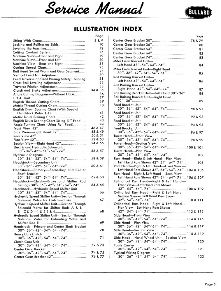 Bullard Cut-Master Vertical Turret Lathe VTL Operation Service Parts Manual 1591