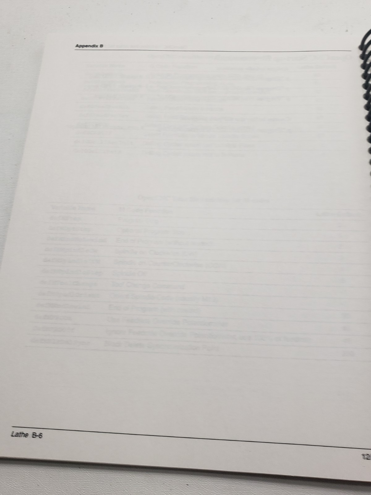 MDSI OpenCNC Lathe & Mill Programming Manuals MNL.102.600 CNC Guide