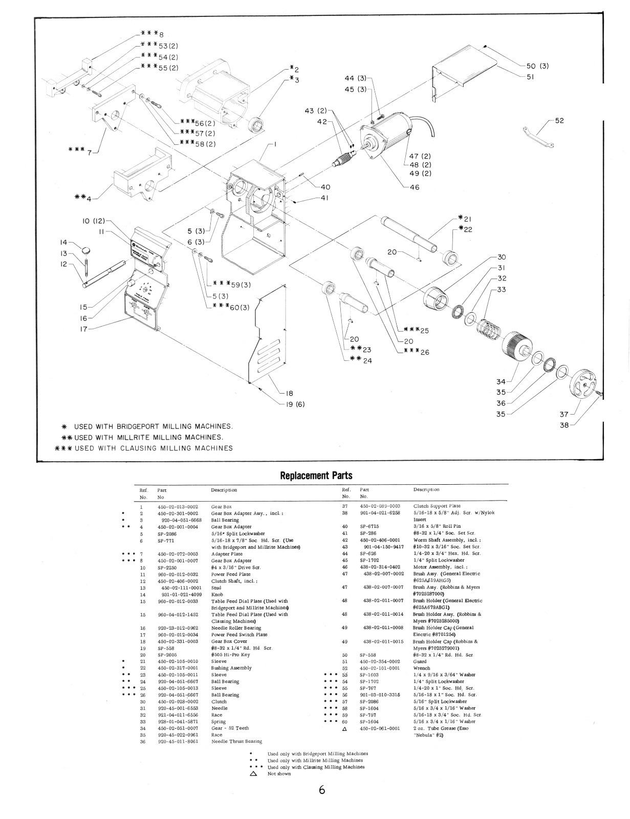 Rockwell Horizontal Milling Machine 21-120 Operator and Parts Manual #1887