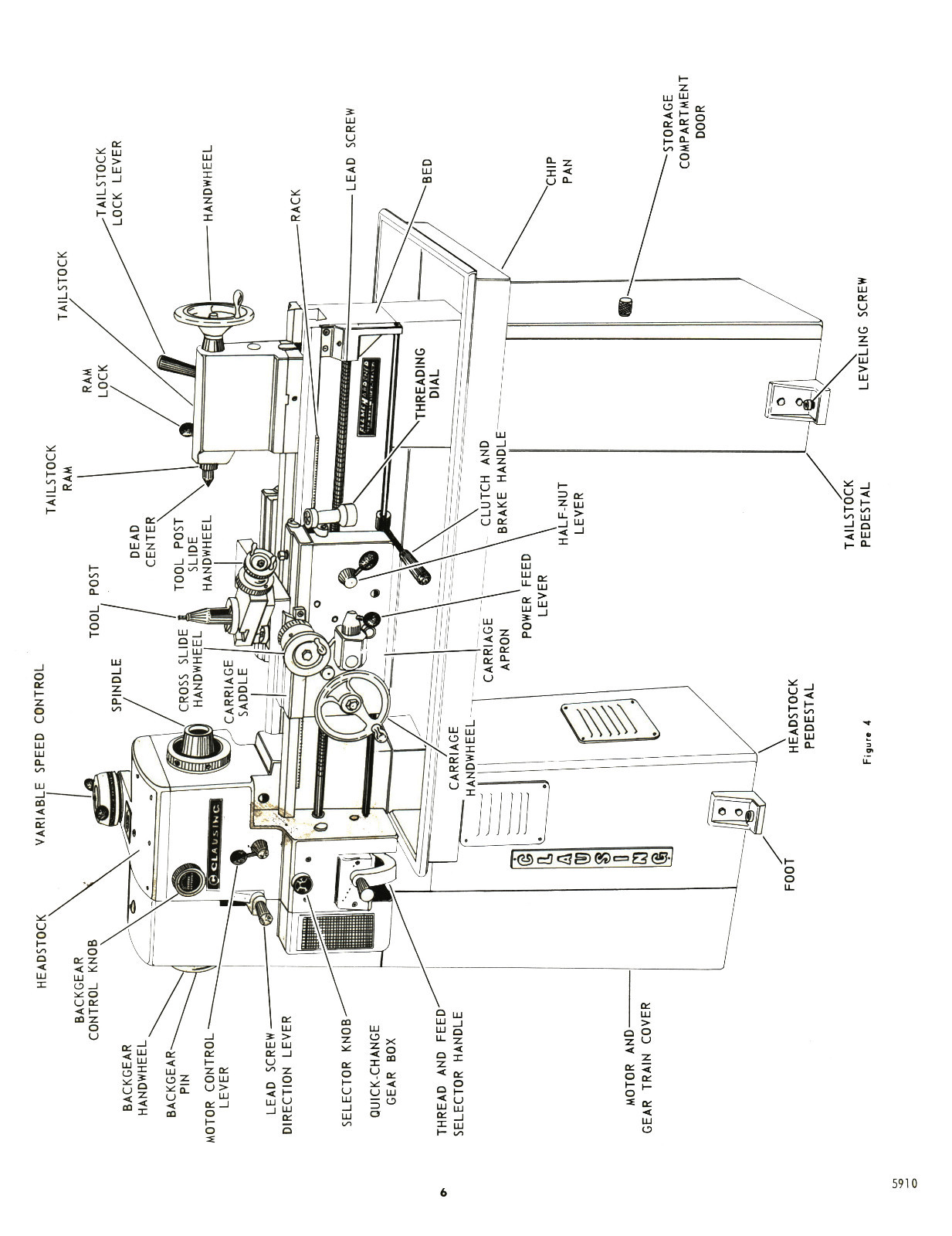 Clausing 12″ Lathe 5900 Series sn: 502467 up Instruct & Parts List Manual #1371