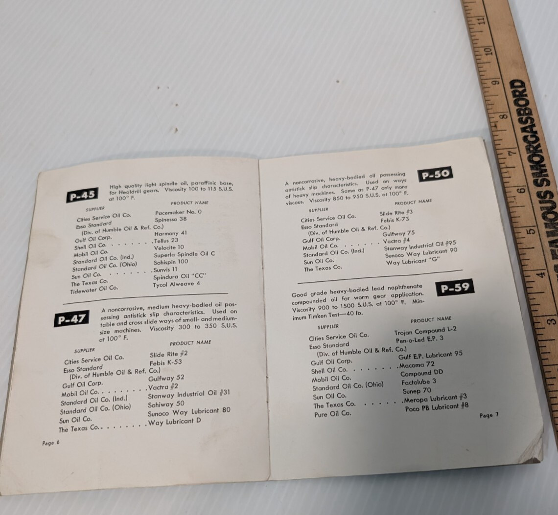 Vintage Heald Lubrication Manual Industrial Machinery Reference Material