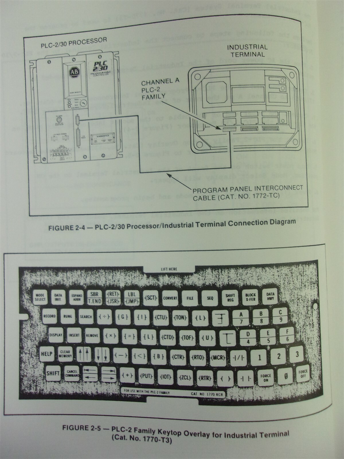 Allen Bradley Bulletin 1772 PLC-2/30 Programming and Operations Manual