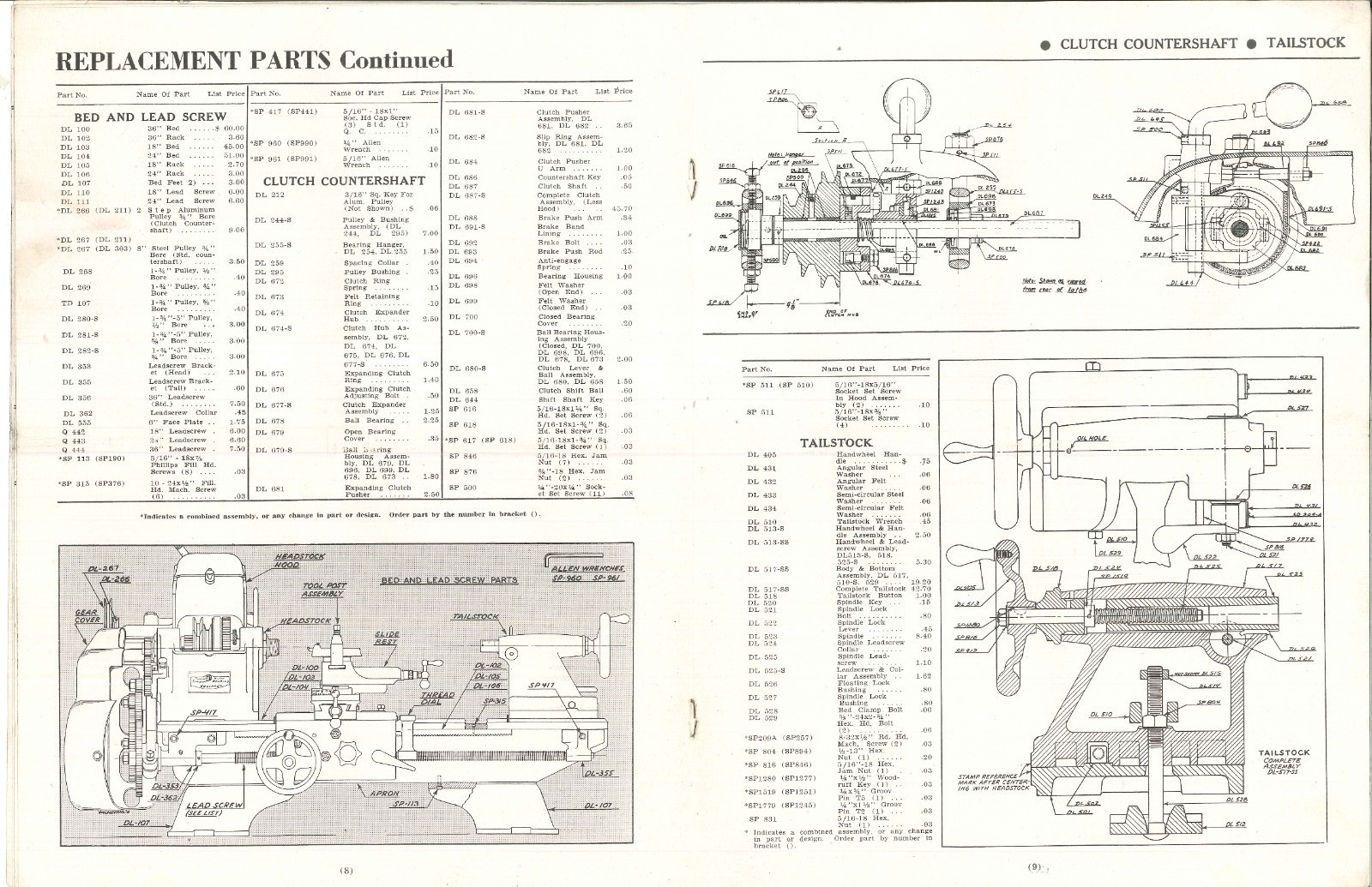 Lathes Instructions & Parts List Manual Fits 100 Series Clausing 12 Inch Mk.3