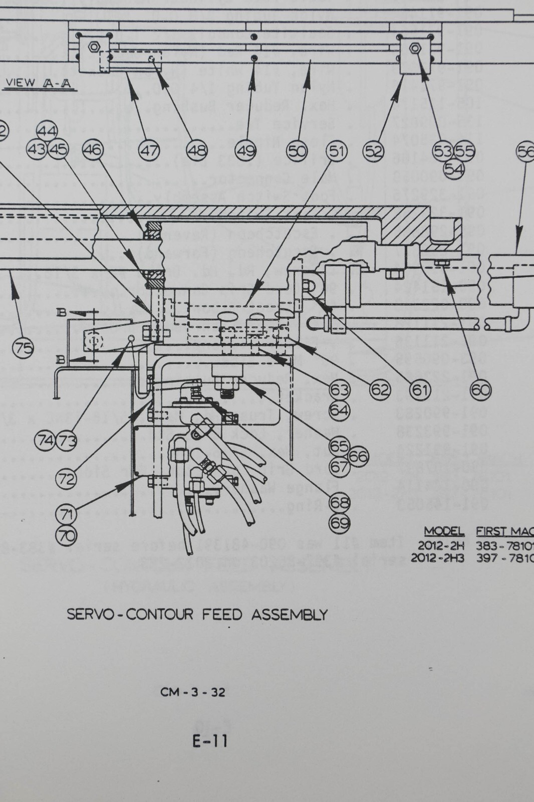 DoALL 2012 – 2H3 Bandsaw Saw PARTS Manual 87 Pages