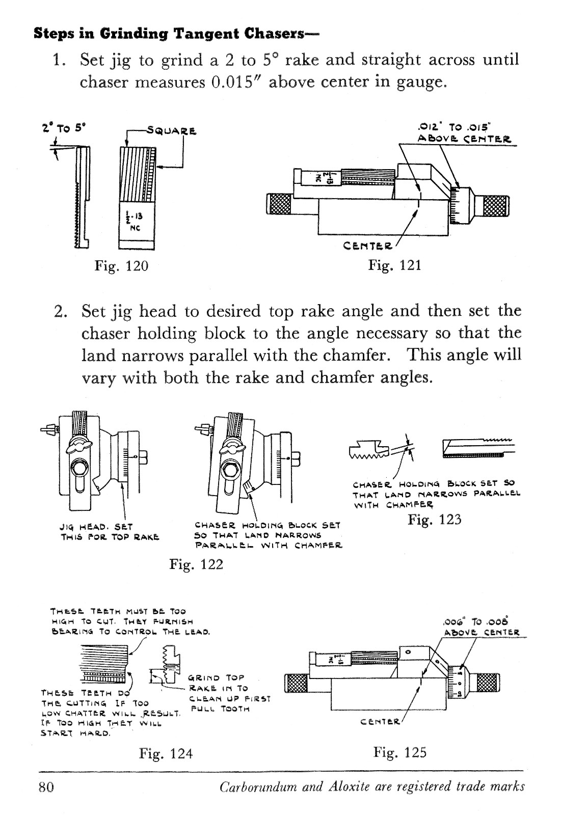 How To Do Tool Room Grinding Techniques Book Lathe,Mill,Cutters,Taps,Drills 0903