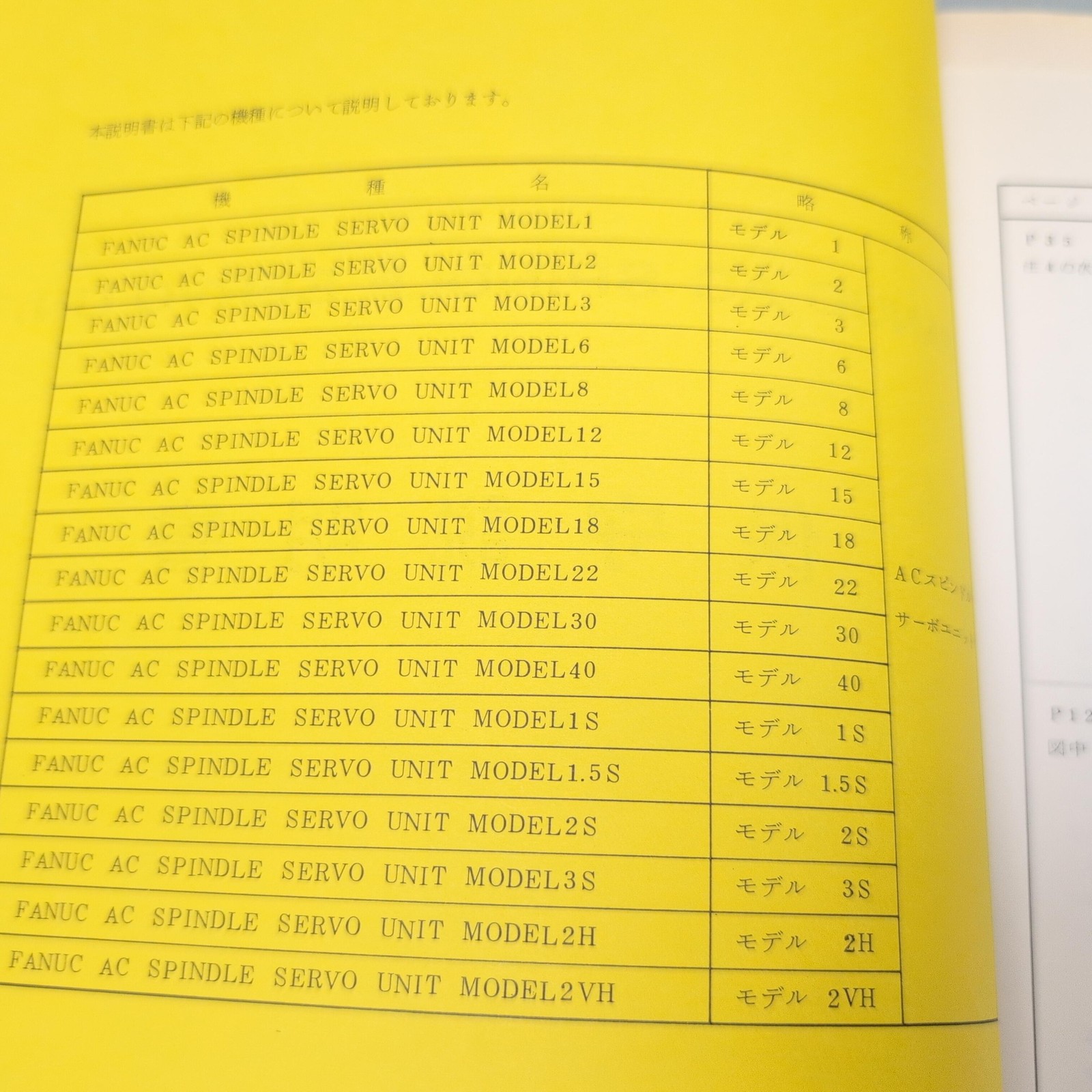 FANUC AC Spindle Servo Unit Manual B-53425/09 Metal Cutting CNC Guide *Japanese*