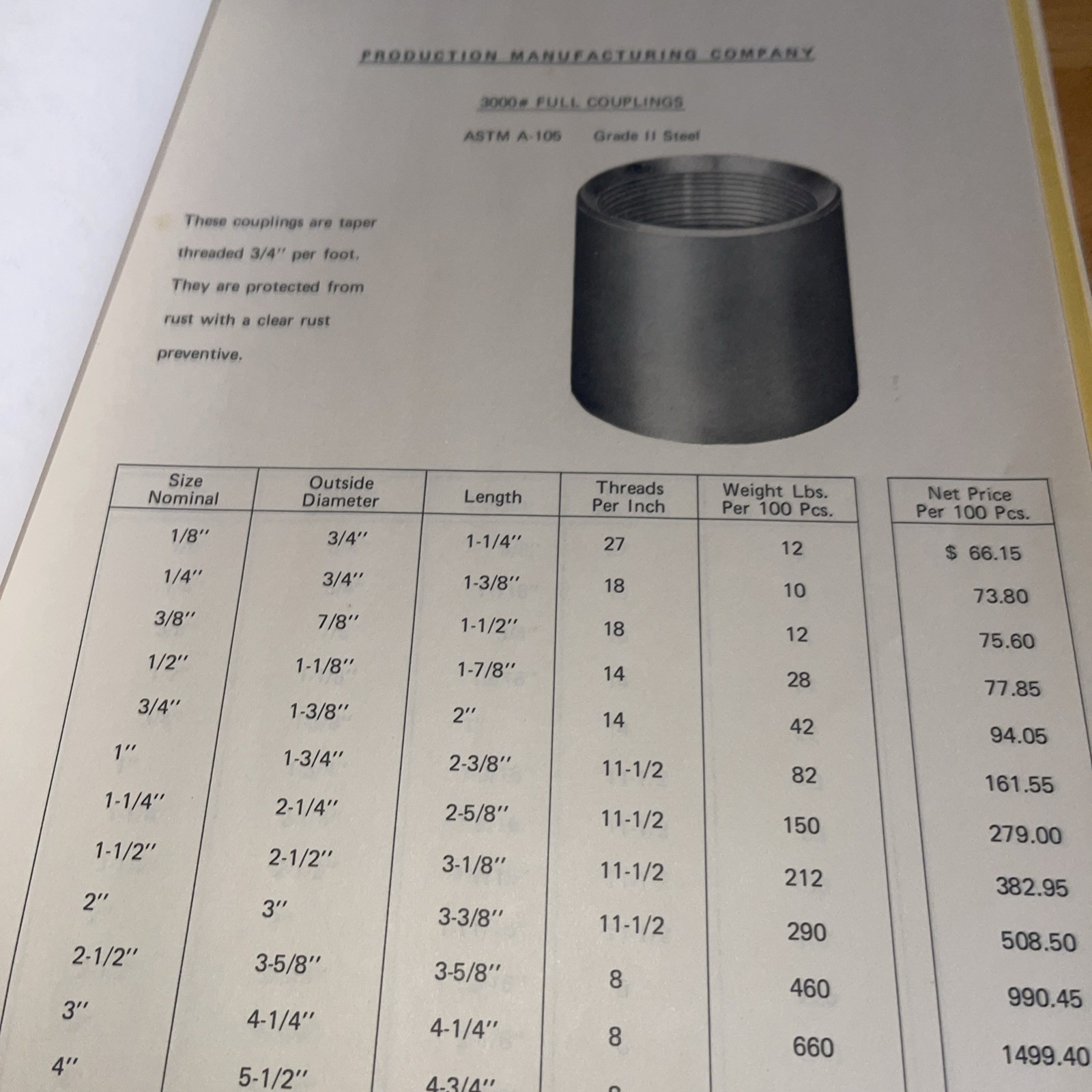 Production Manufacturing Company Price lists, Feb. 1975