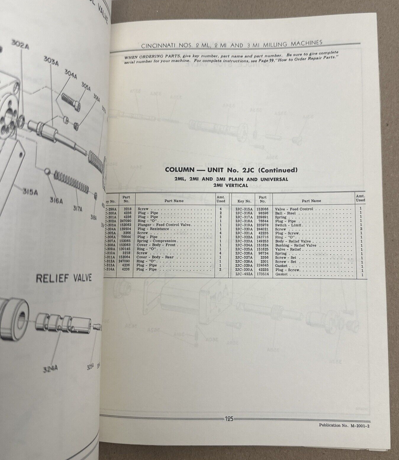 Cincinnati Milling Machines Service Manual & Parts List Catalog 2ML, 2MI & 3MI
