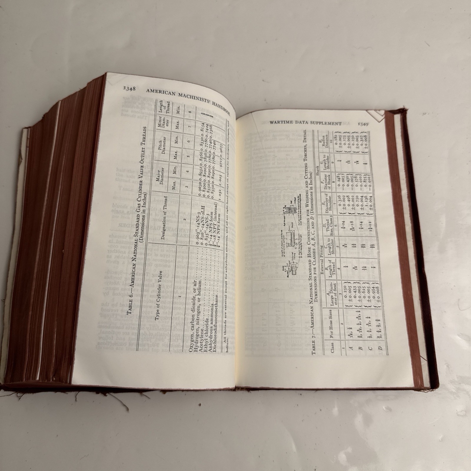Vintage 1945 American Machinist Handbook Colvin & Stanley 8th Edition Guide