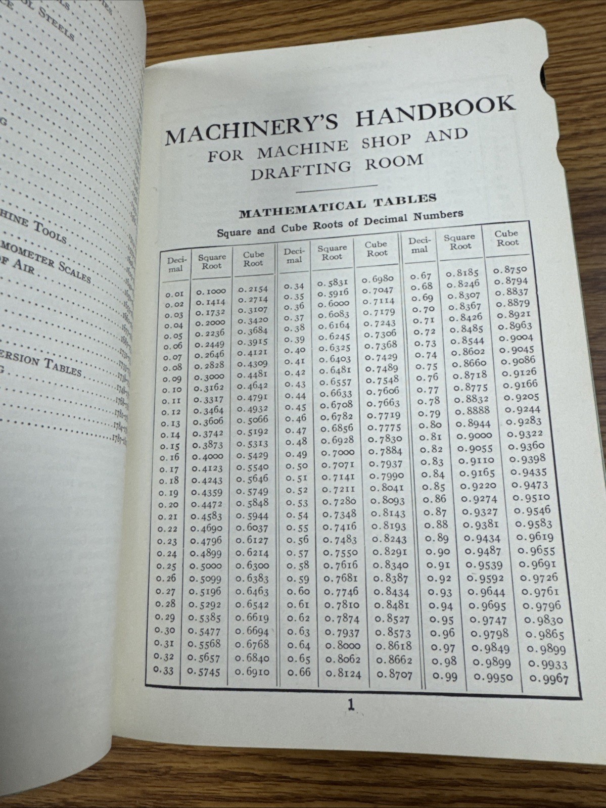 Machinery’s Handbook, 11th Edition 4th Printing 1943 With Dust Jacket RARE!