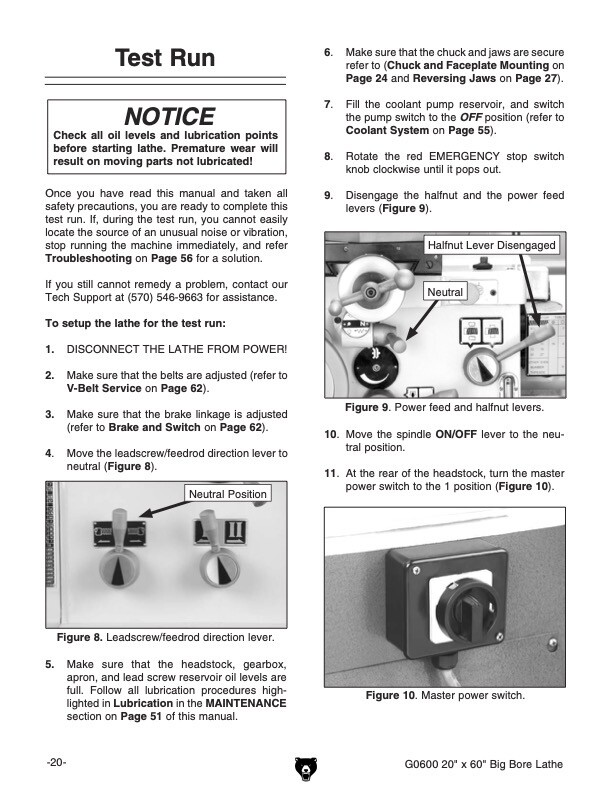 Owner’s Manual & Instructions for Grizzly 20” x 60” Big Bore Lathe – Model G0600