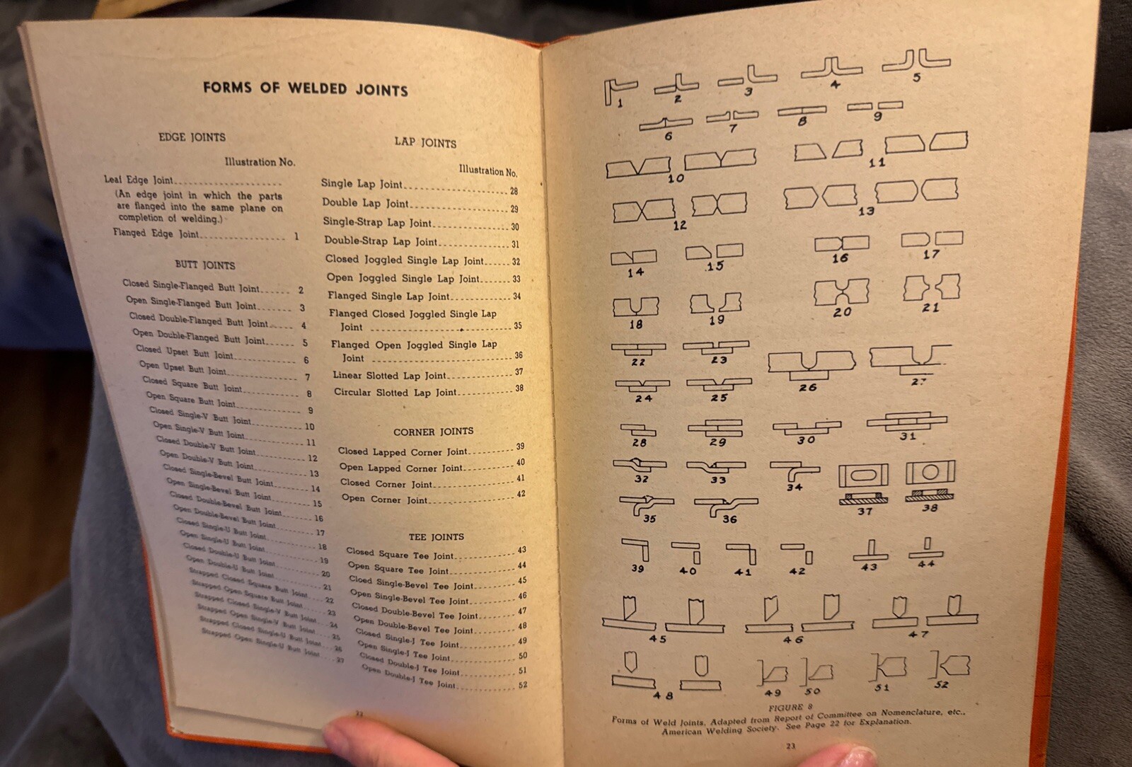 1944 WORKING PRINCIPLES Of ELECTRIC ARC WELDING BOOK HARNISCHFEGER CORP