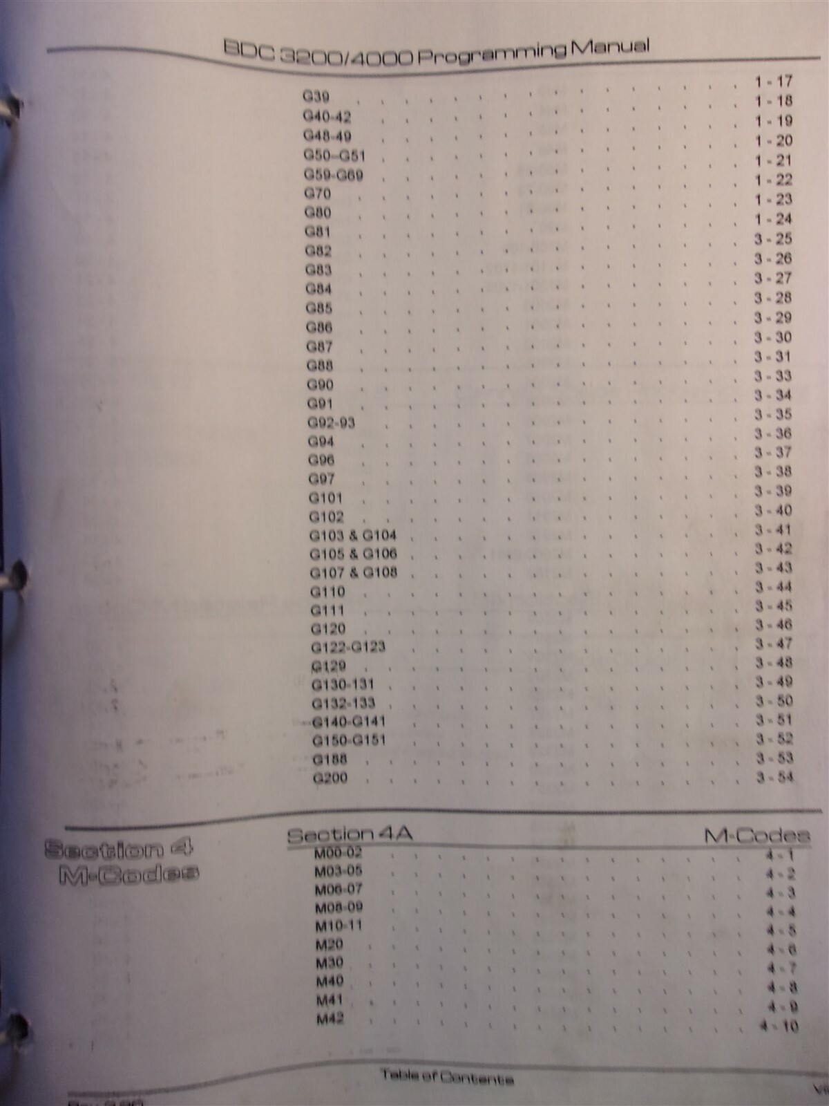 Boston Digital Bostomatic Programming Manual BDC 3200/4000 *FREE SHIPPING*