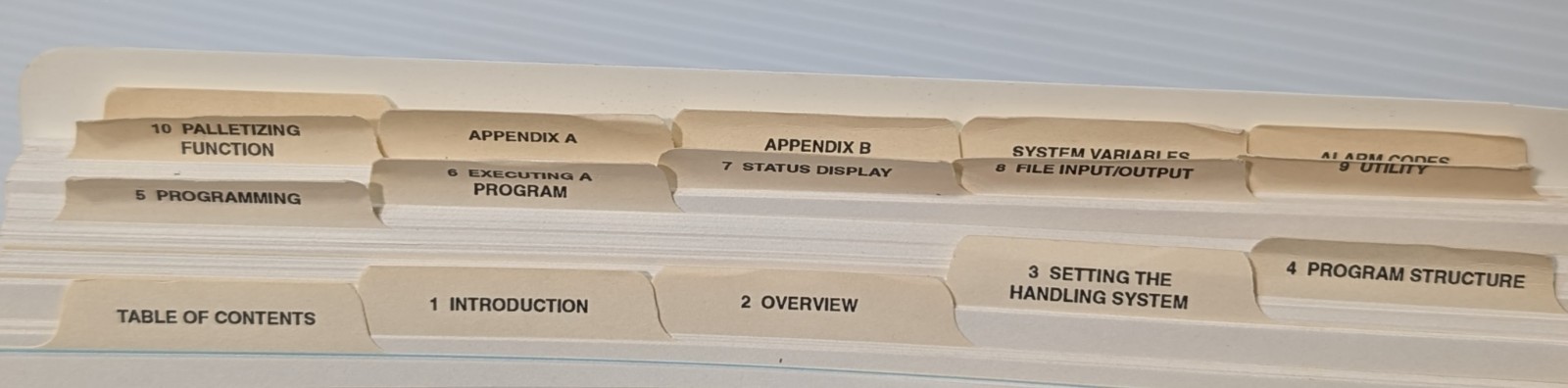 Lot of 3: Mitsubishi/ Fanuc Maintenance Manuals for RB23/32/35, O-GB CNC Grinder