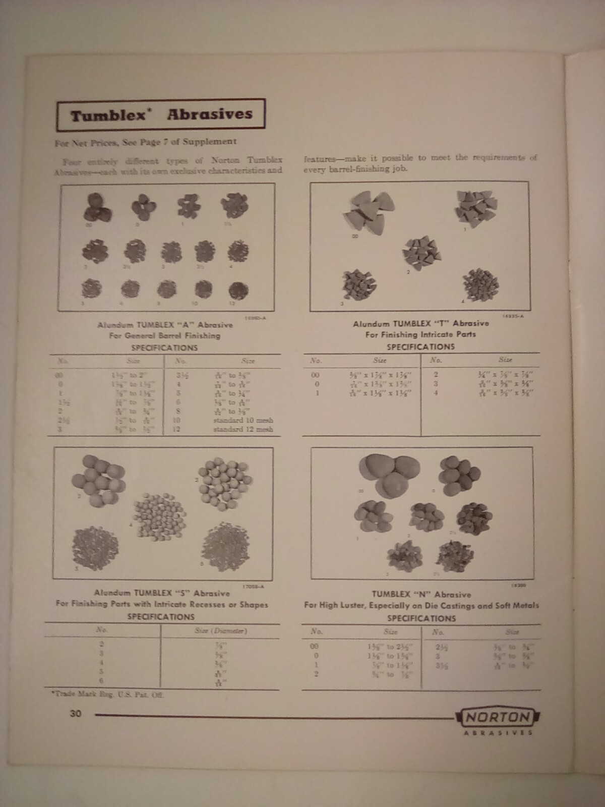 Vin. Norton Grinding Wheels & Adhesives Catalog 1052