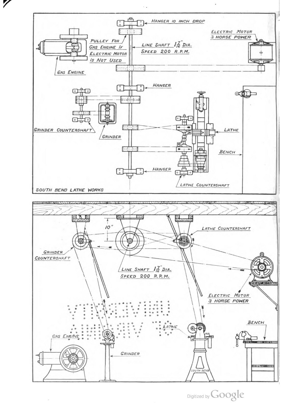 Manual Fits 1914 South Bend Lathe No. 15 – How to Run a Lathe for the Beginner