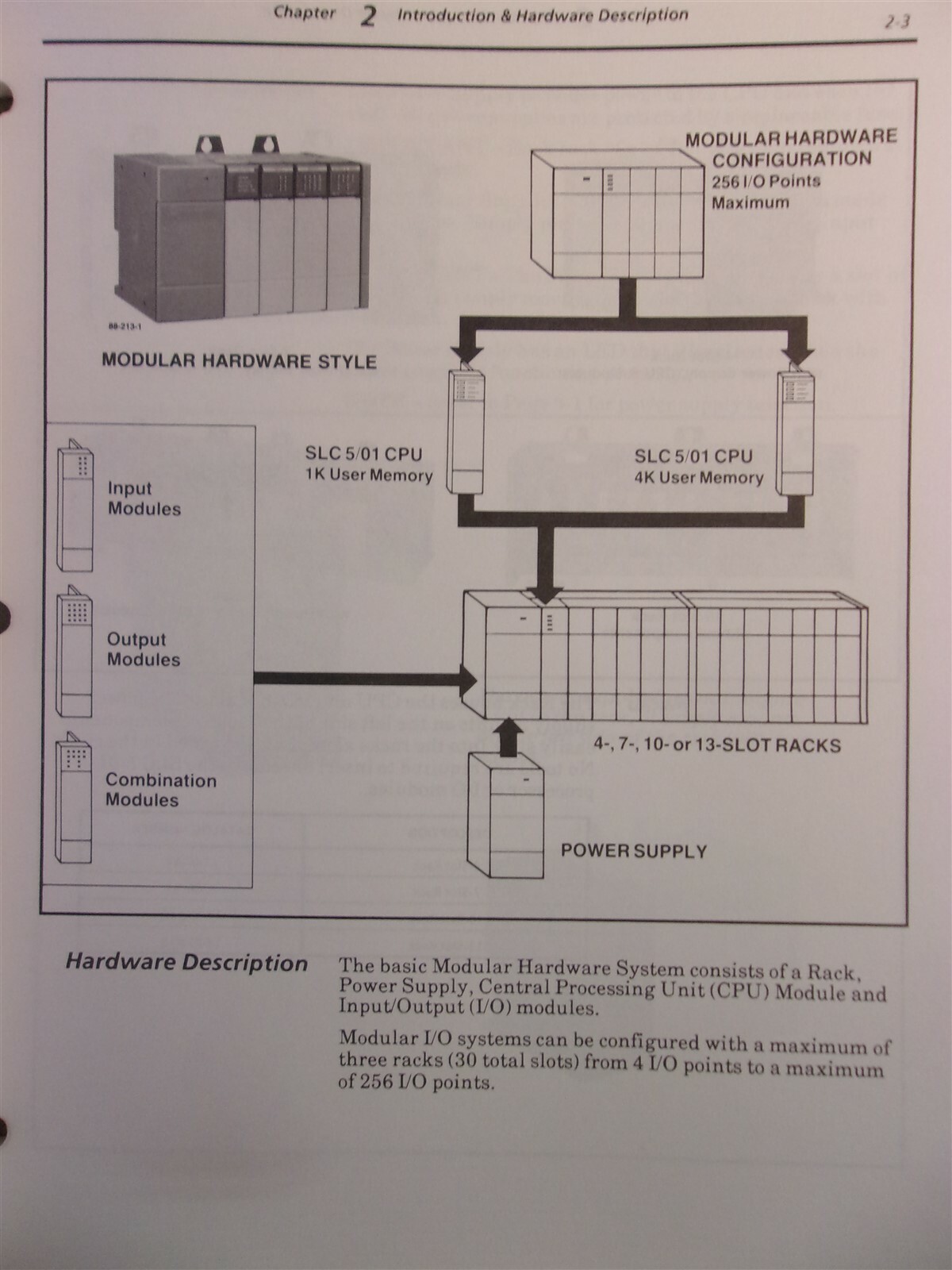 Allen Bradley 1747-804 Bulletin 1746 1747 Installation Operation Manual